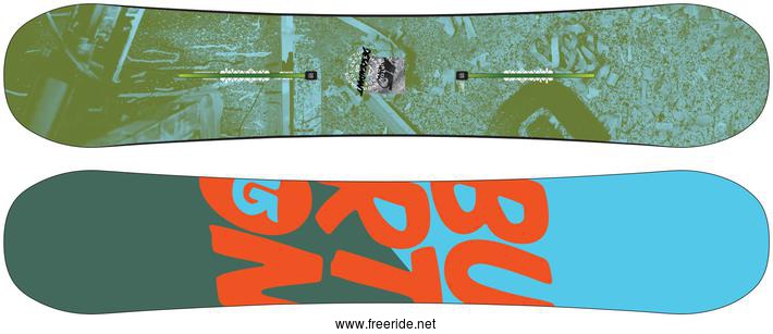 Burton DESCENDANT