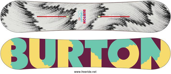 Burton FEELGOOD FLYING V