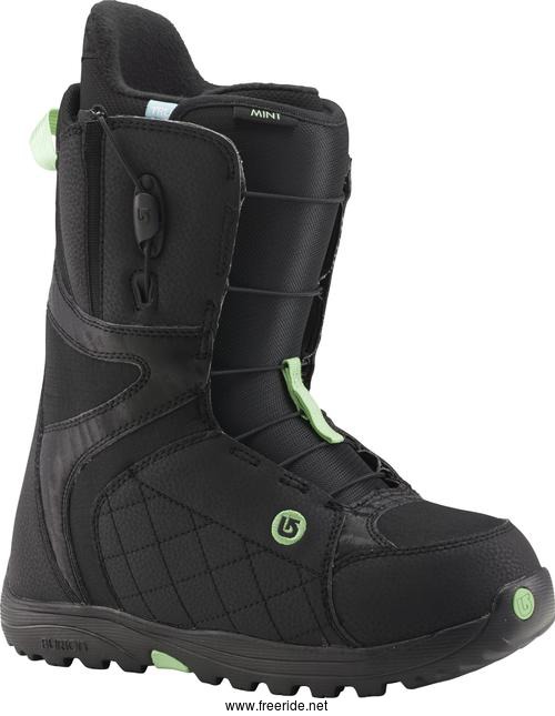 Burton MINT