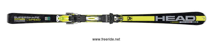 Head Supershape Speed