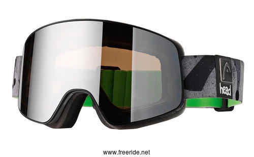 Head Horizon