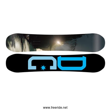 DC Ply