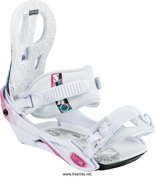 Nitro Rythm