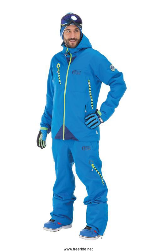 Picture Contrast Jkt