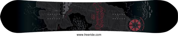 Rome Mountain Division