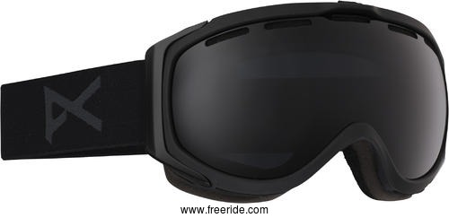Anon Hawkeye