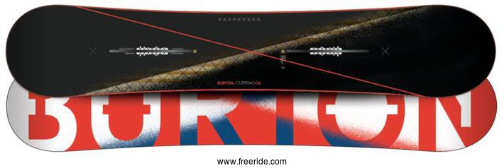 Burton custom x