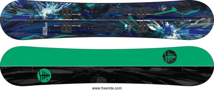 Burton Custom splitt