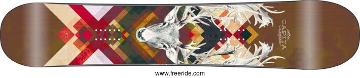 Capita Charlie Slasher