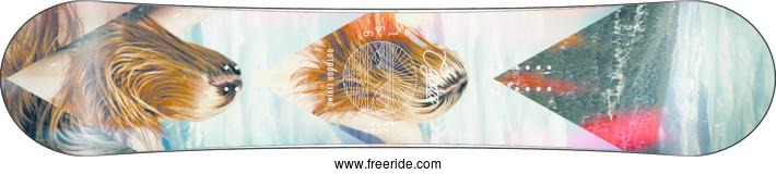 Capita Outdoor Living