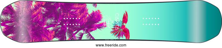 Capita Birds of a Feather