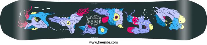 Capita Children of the Gnar