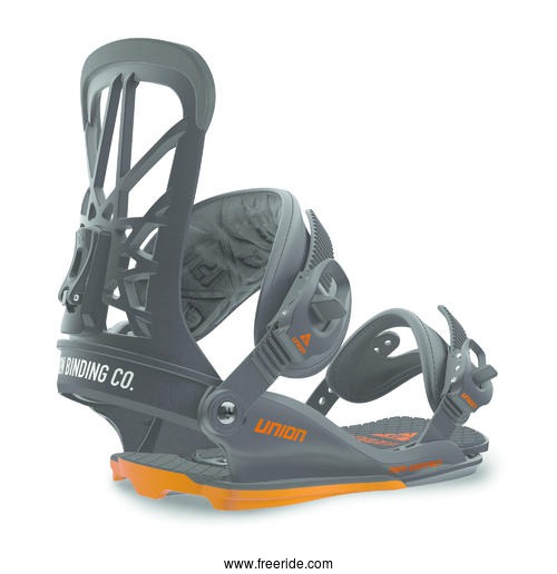 Union Mini Contact