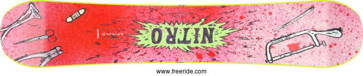 Nitro Eero Ettala Promodel