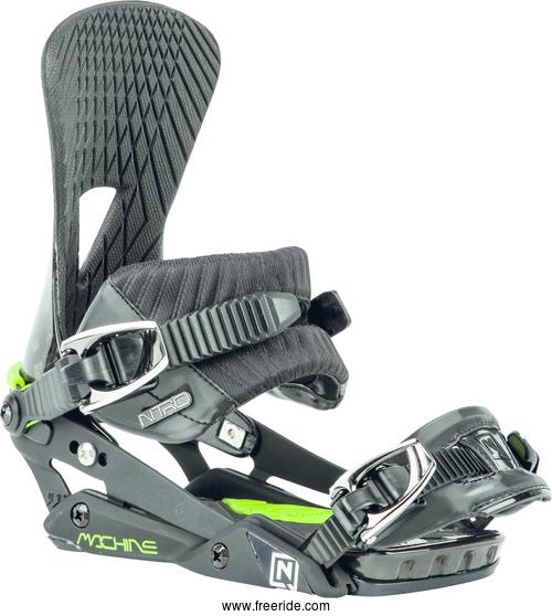 Nitro Machine