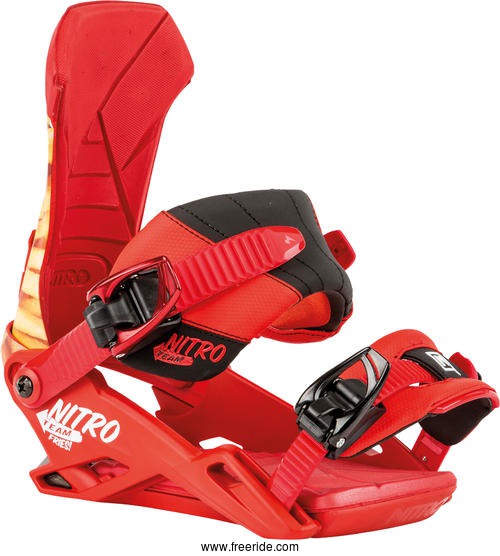 Nitro Team