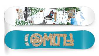 Flow Micron Mini 2016