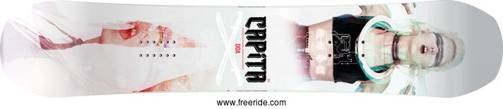 Capita Defenders of Awesome