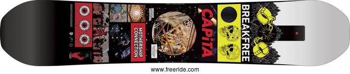 Capita Indoor Survival