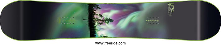 Nitro Eero Ettala Promodel