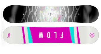 Flow Silhouette 2017