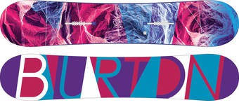 Burton FEELGOOD SMALL 2017