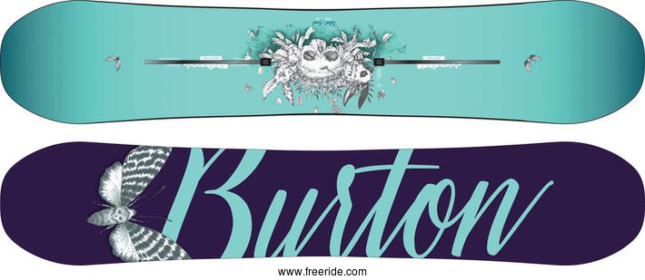 Burton TALENT SCOUT