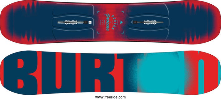 Burton PROCESS SMALL