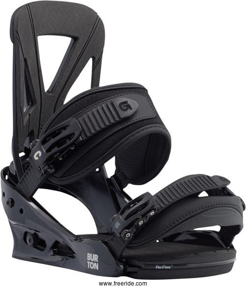 Burton CUSTOM