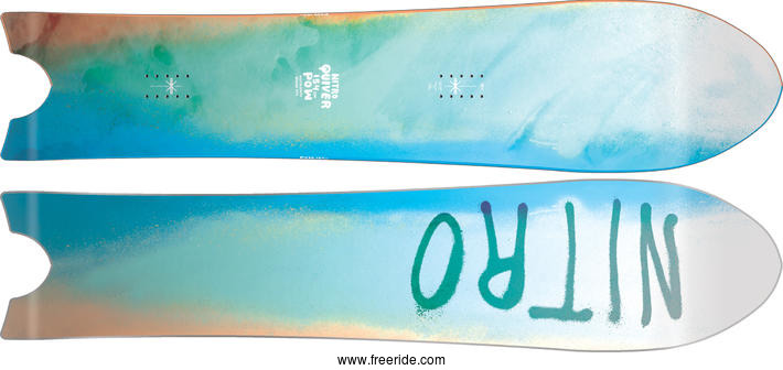 Nitro Quiver Pow