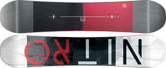 Nitro Future Team 2021