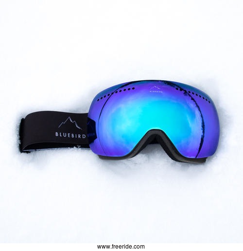 BluebirdOptics 1080