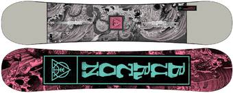 Burton DESCENDANT 2021