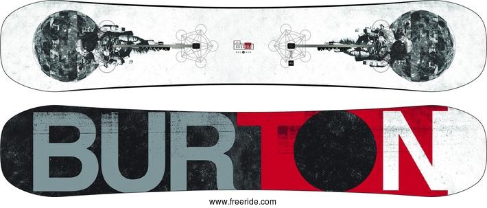 Burton PROCESS OFF AXIS