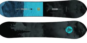 Burton PANHANDLER 2018