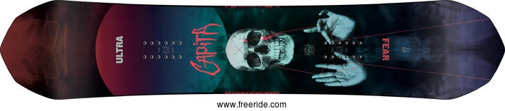 Capita Ultrafear