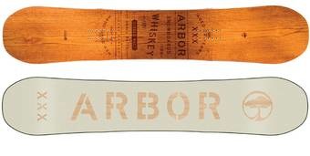 Arbor Whiskey 2018