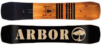 Arbor Westmark Camber Frank April Edt 2018