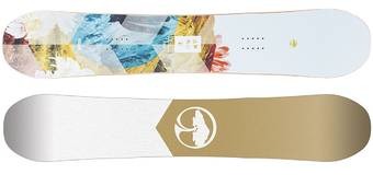 Arbor Poparazzi 2018