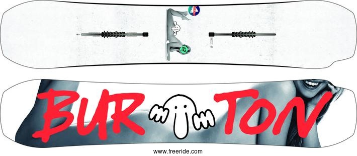 Burton KILROY PROCESS