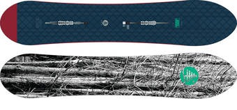 Burton BRANCH MANAGER 2017