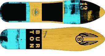 Burton THROWBACK 2018