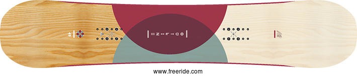 K2 Outline