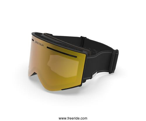 Spektrum Helags Essential Collection