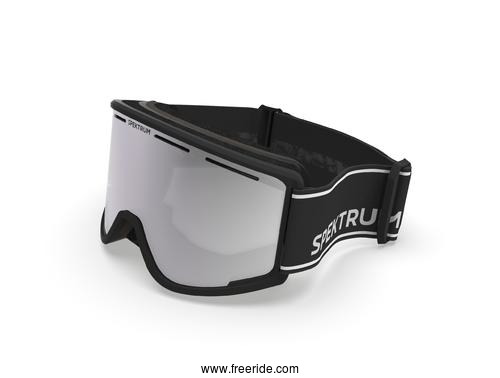 Spektrum Templet Basic Collection