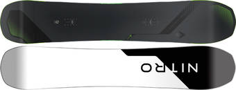 Nitro Highlander 2021