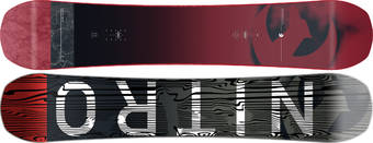 Nitro Suprateam 2021