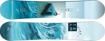 Nitro Team Exposure 2021