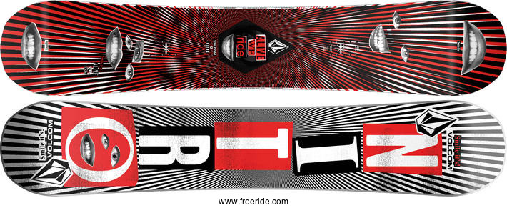 Nitro Beast x Volcom