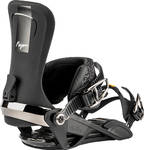 Nitro Poison 2020